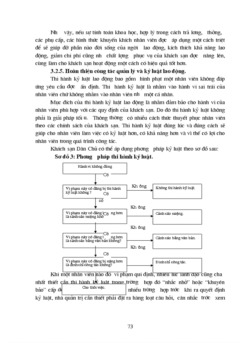 image for page Phương hướng mục tiêu và một số giải pháp nhằm hoàn thiện công tác tổ chức quản lý và sử dụng nguồn nhân lực tại khách sạn Dân Chủ