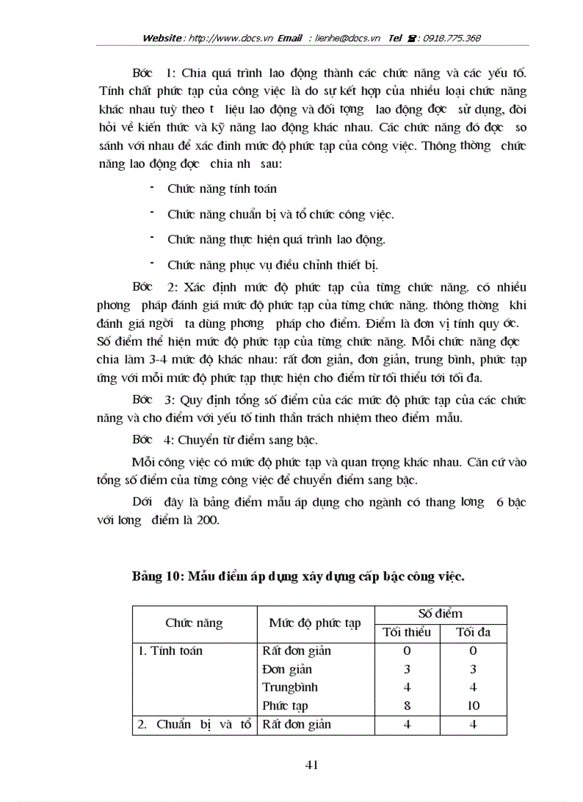 image for page Hoàn thiện công tác tổ chức quản lý tiền lương tại Công ty may Thăng Long
