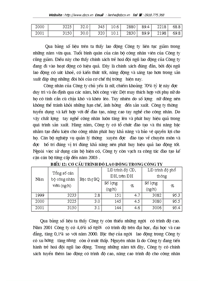 image for page Kết quả hoạt động sản xuất kinh doanh của công ty dệt 8 3 trong thời gian qua