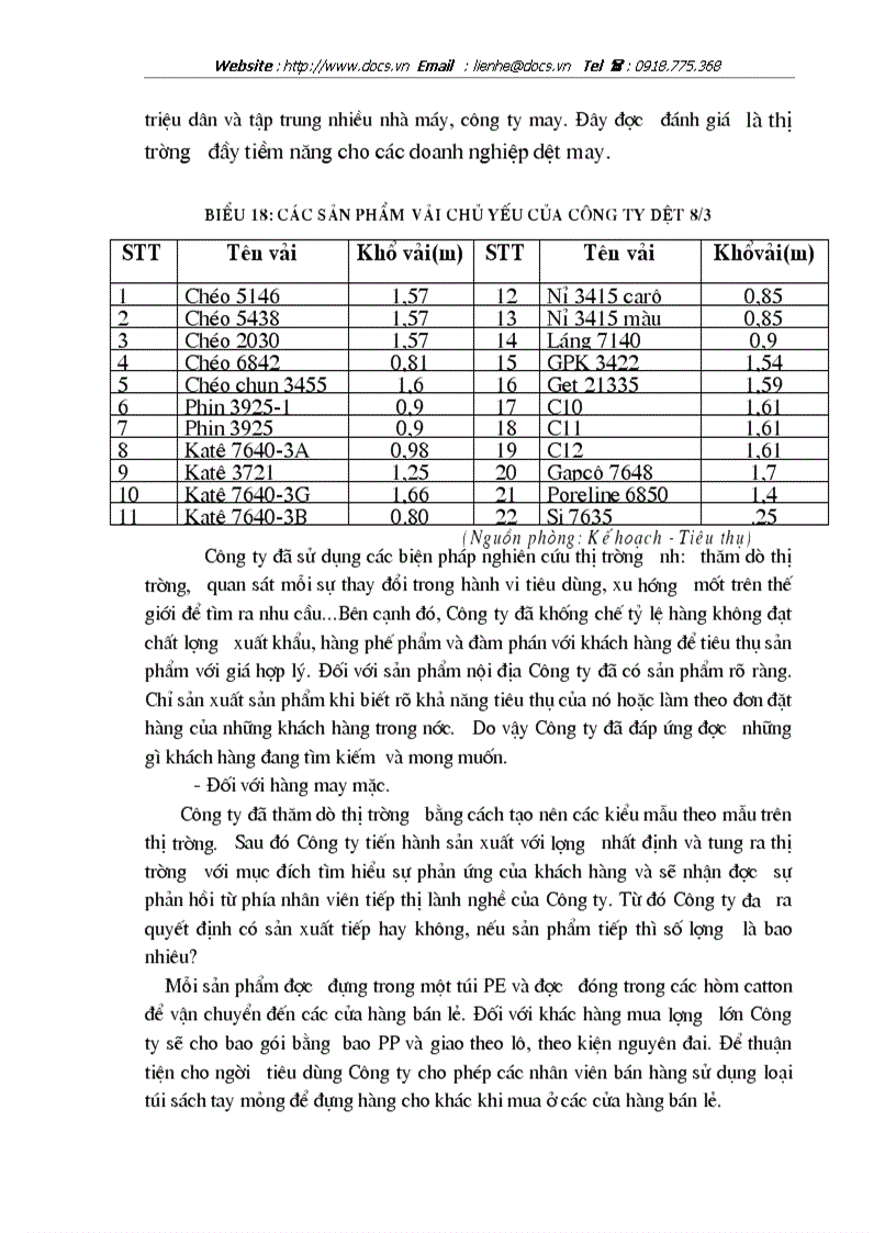 image for page Kết quả hoạt động sản xuất kinh doanh của công ty dệt 8 3 trong thời gian qua