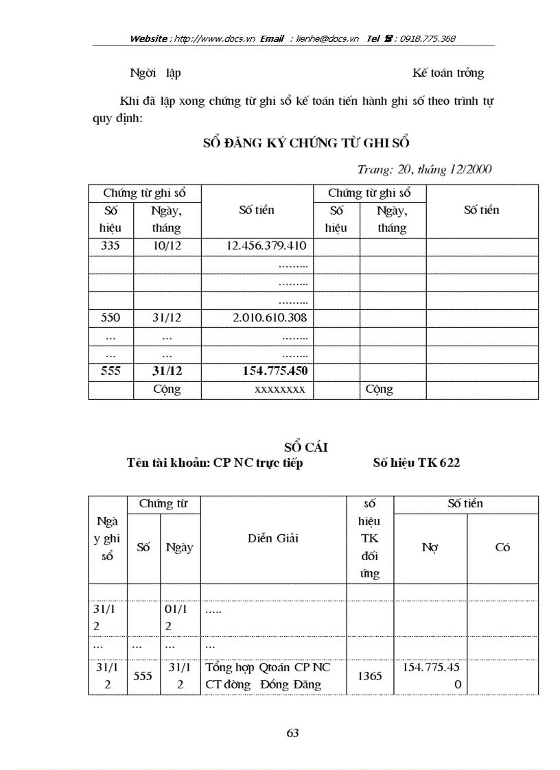 image for page Hoàn thiện công tác tổ chức hạch toán chi phí sản xuất và tính giá thành sản phẩm xây lắp tại Công ty xây dựng 492