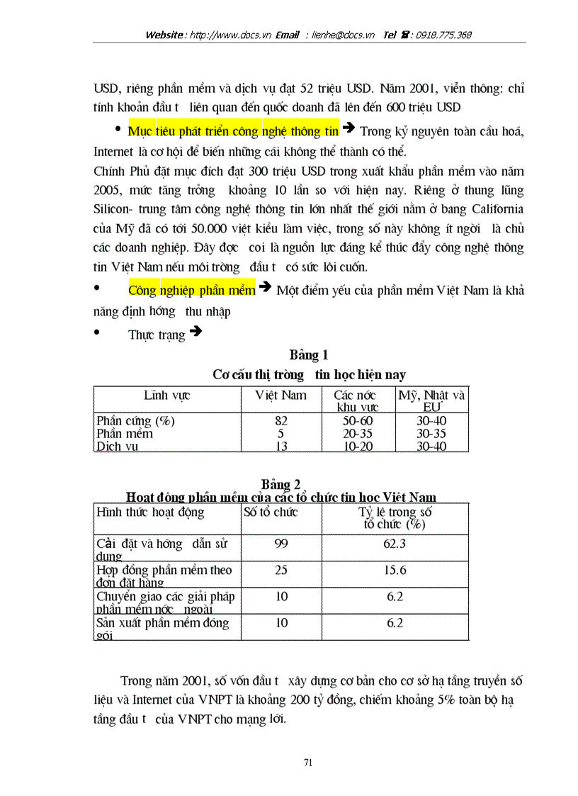 image for page Công nghệ thông tin và ứng dụng của công nghệ thông tin