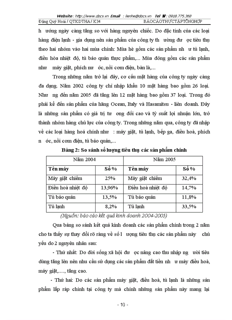 image for page Báo cáo thực tập tổng hợp thực tế tại Công ty TNHH Hasa