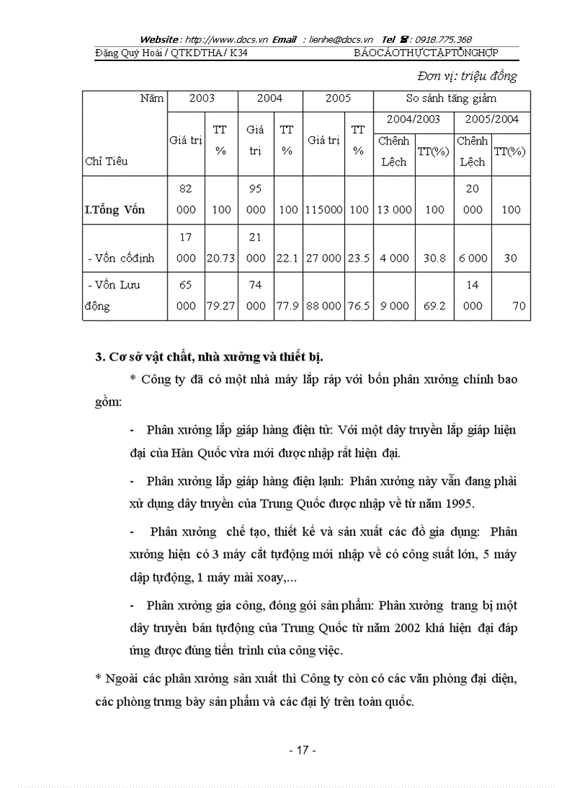 image for page Báo cáo thực tập tổng hợp thực tế tại Công ty TNHH Hasa
