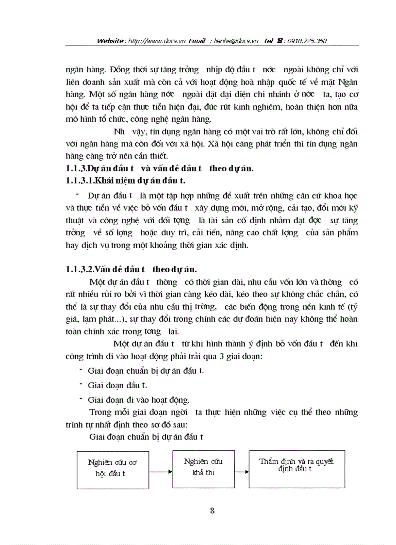 image for page Giải pháp hoàn thiện nghiệp vụ thẩm định dự án đầu tư tại Sở Giao Dịch1 NHĐT PT VN