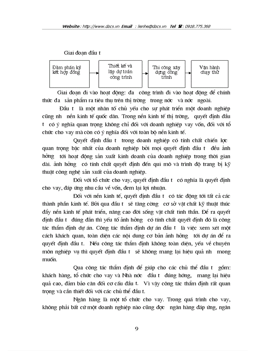 image for page Giải pháp hoàn thiện nghiệp vụ thẩm định dự án đầu tư tại Sở Giao Dịch1 NHĐT PT VN