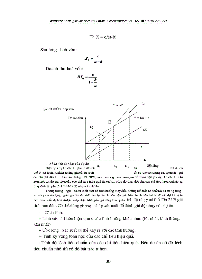 image for page Giải pháp hoàn thiện nghiệp vụ thẩm định dự án đầu tư tại Sở Giao Dịch1 NHĐT PT VN
