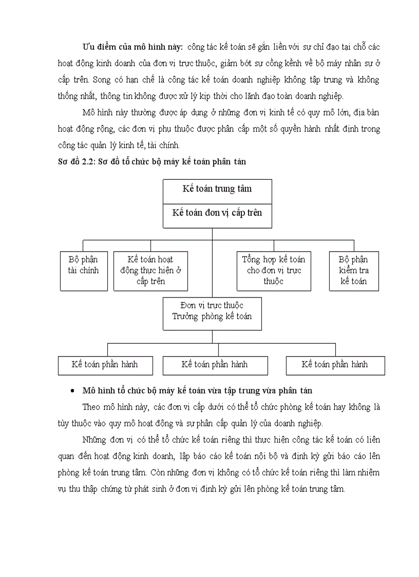 image for page Tìm hiểu tổ chức công tác kế toán tại nông trường cao su 19 8