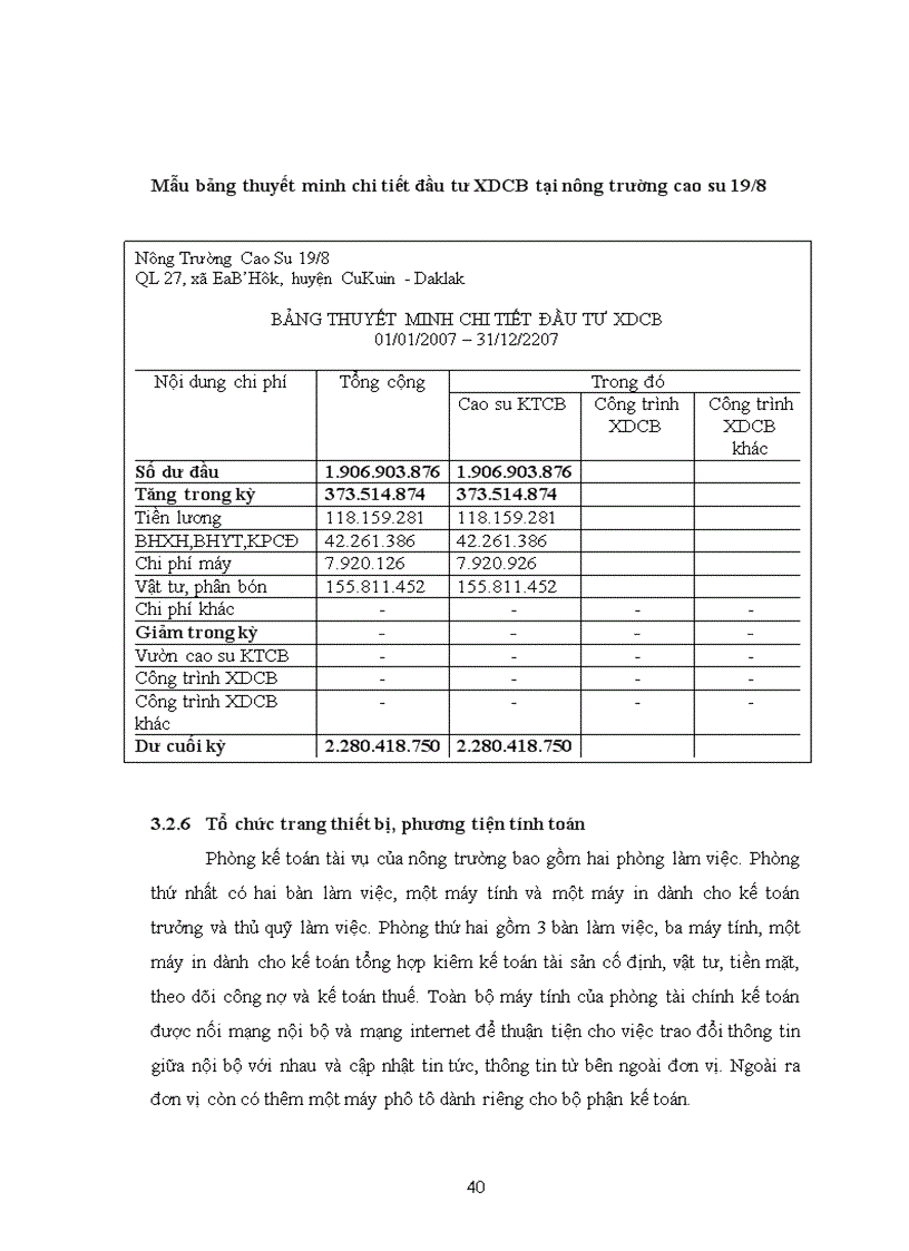 image for page Tìm hiểu tổ chức công tác kế toán tại nông trường cao su 19 8