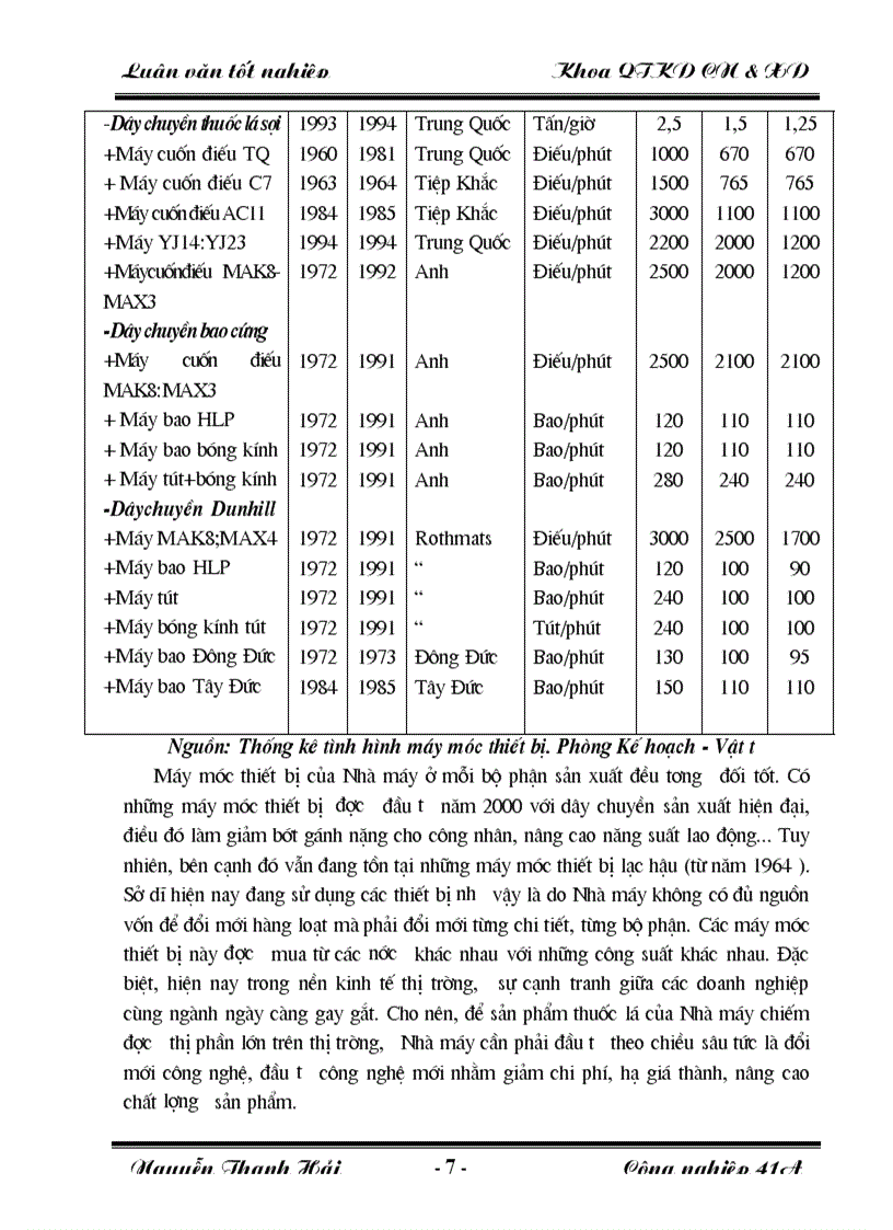 image for page Một số giải pháp nhằm hoàn thiện công tác tiền lương của Nhà máy thuốc lá Thăng Long