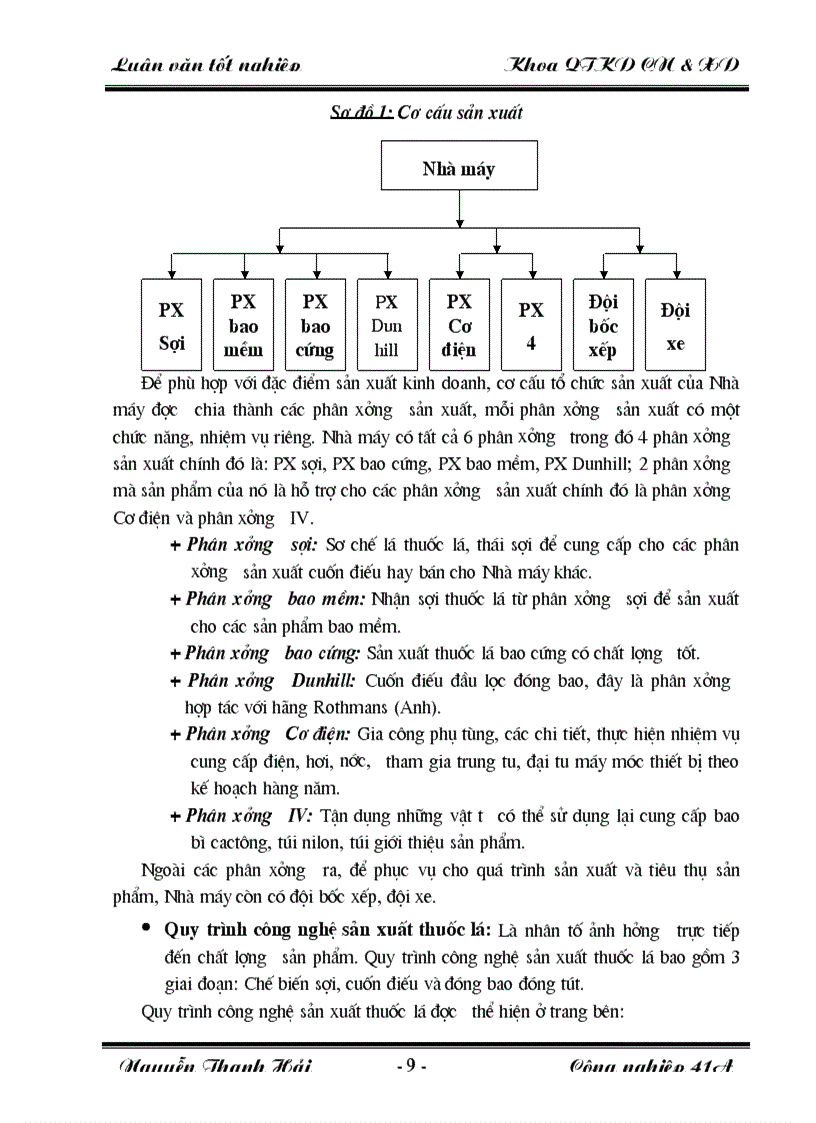 image for page Một số giải pháp nhằm hoàn thiện công tác tiền lương của Nhà máy thuốc lá Thăng Long