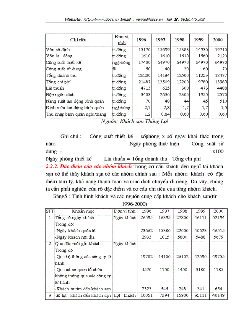 image for page Đặc điểm nguồn khách và các biện pháp tăng cường khả năng thu hút khách của khách sạn Thắng lợi