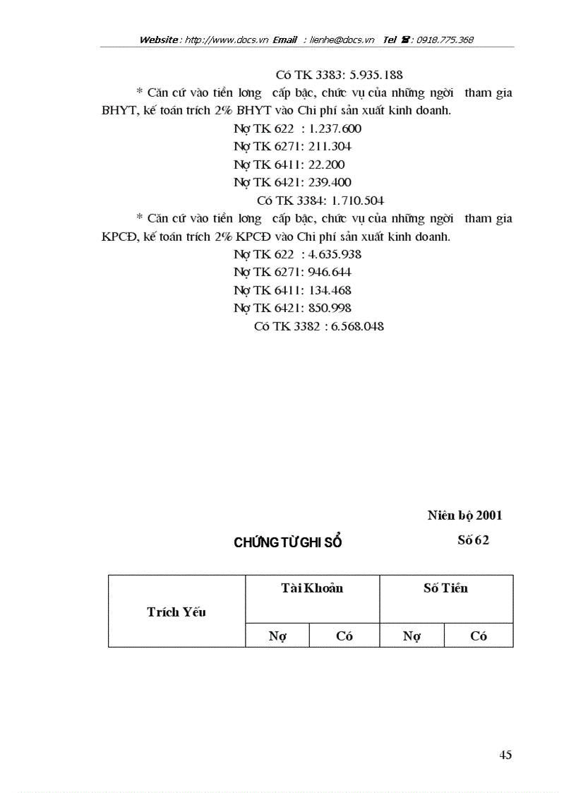 image for page Tổ chức hạch toán tiền lương và các khoản trích theo lương tại Công ty CP Chương Dương