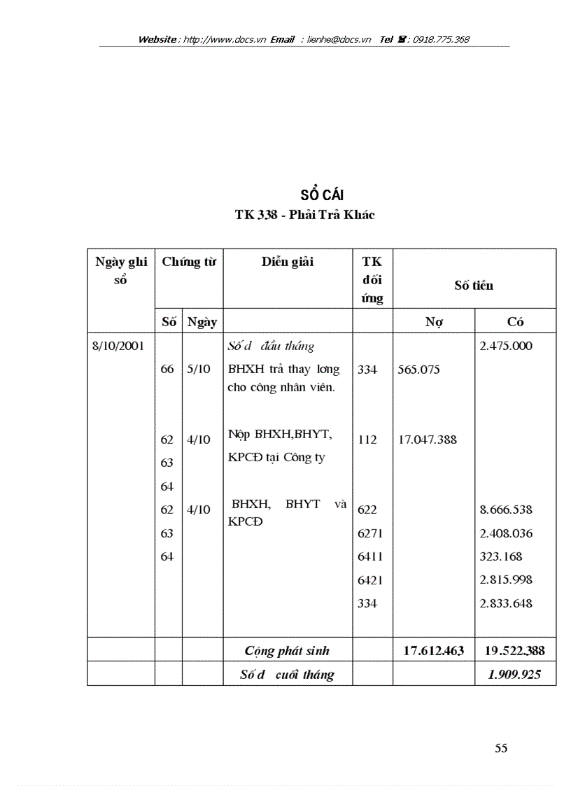 image for page Tổ chức hạch toán tiền lương và các khoản trích theo lương tại Công ty CP Chương Dương