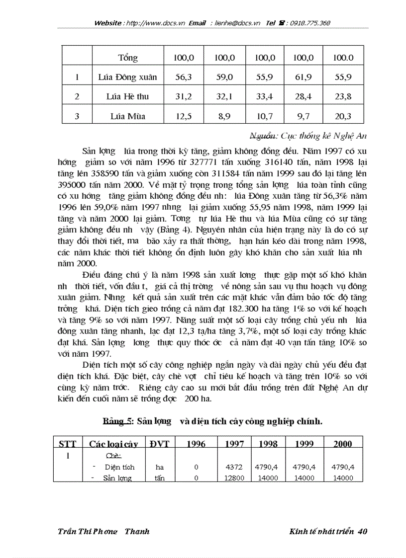 image for page Phương hướng và giải pháp chuyển dịch cơ cấu ngành kinh tế tỉnh nghệ an trong thời kỳ 2001 đến 2005