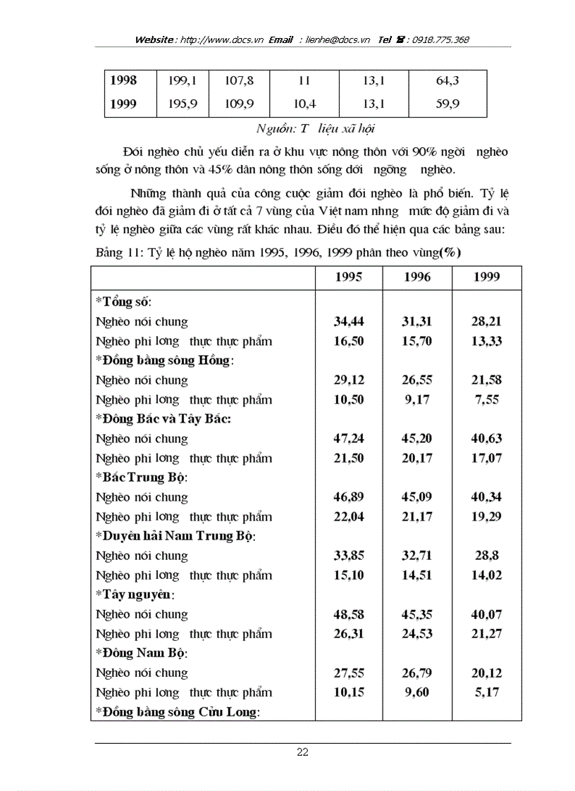 image for page Một số giải pháp xoá đói giảm nghèo cho các tỉnh miền núi phía Bắc đến năm 2005