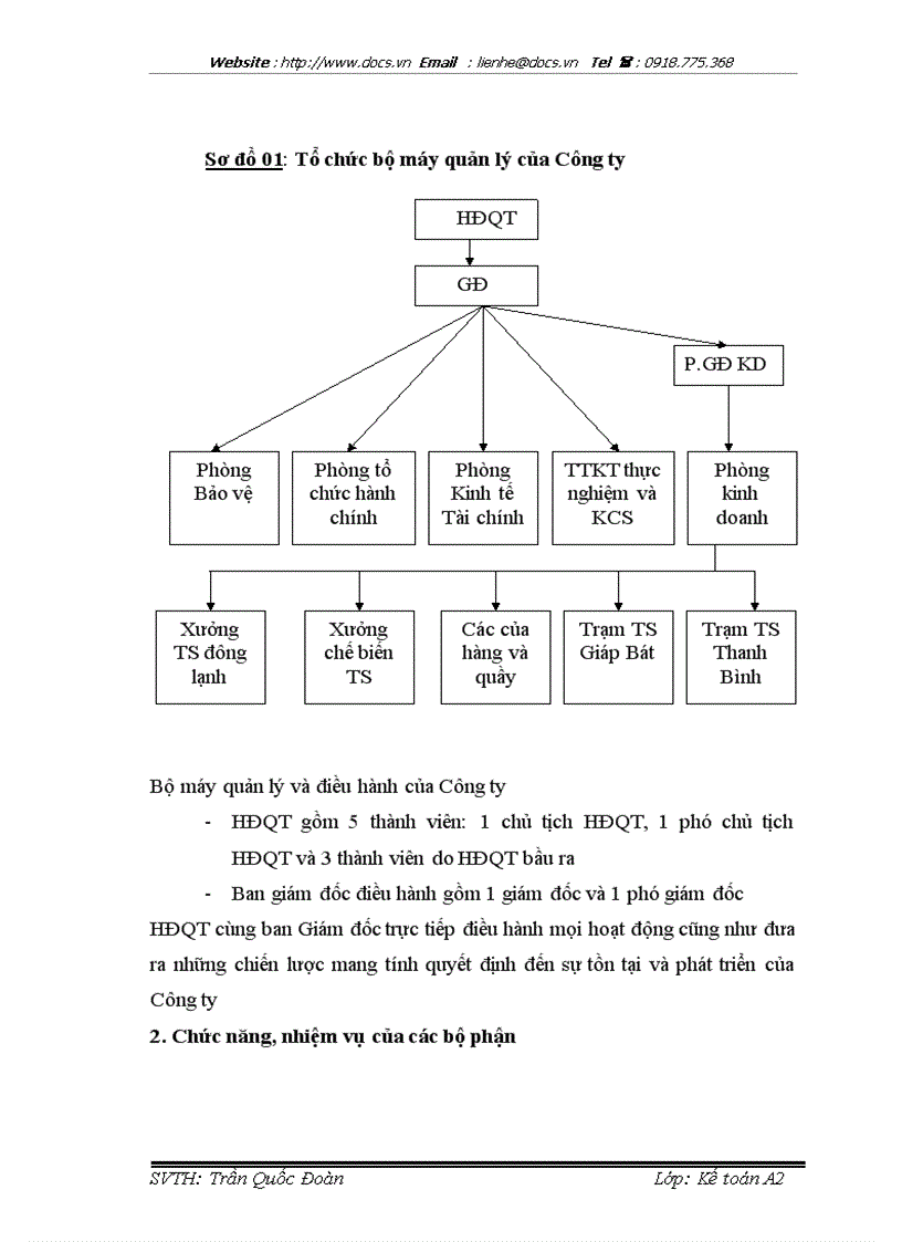 image for page Tổ chức công tác kế toán tiêu thụ hàng hoá và xác định kết quả tiêu thụ tại Công ty CP thuỷ sản khu vực