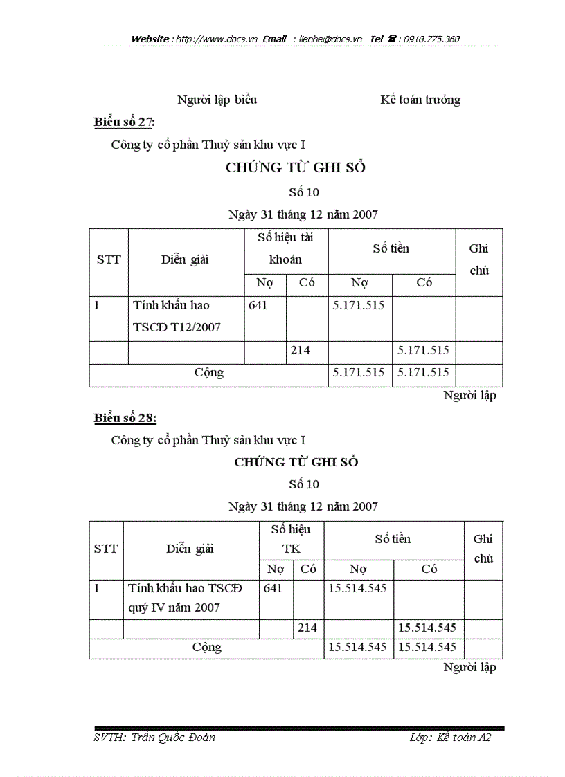 image for page Tổ chức công tác kế toán tiêu thụ hàng hoá và xác định kết quả tiêu thụ tại Công ty CP thuỷ sản khu vực