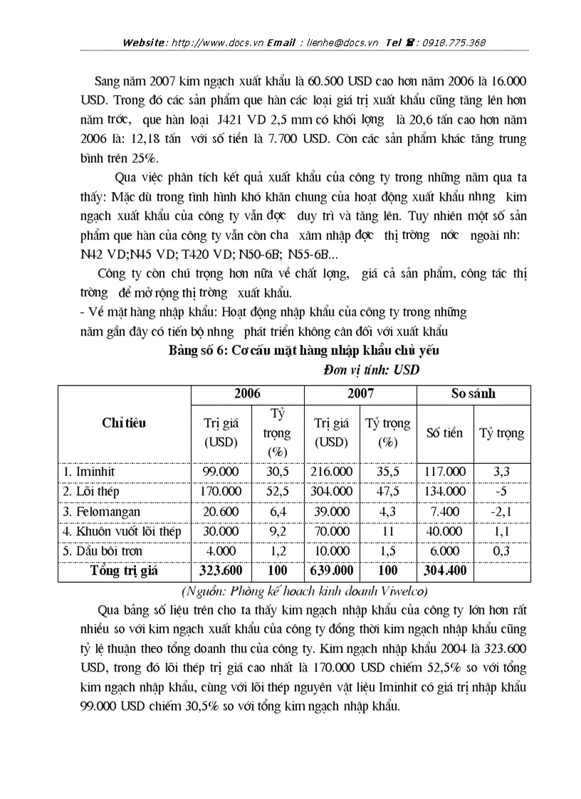 image for page Giải pháp thúc đẩy hoạt động xuất khẩu sang thị trường Hàn Quốc của Công ty CP Que hàn điện Việt Đức