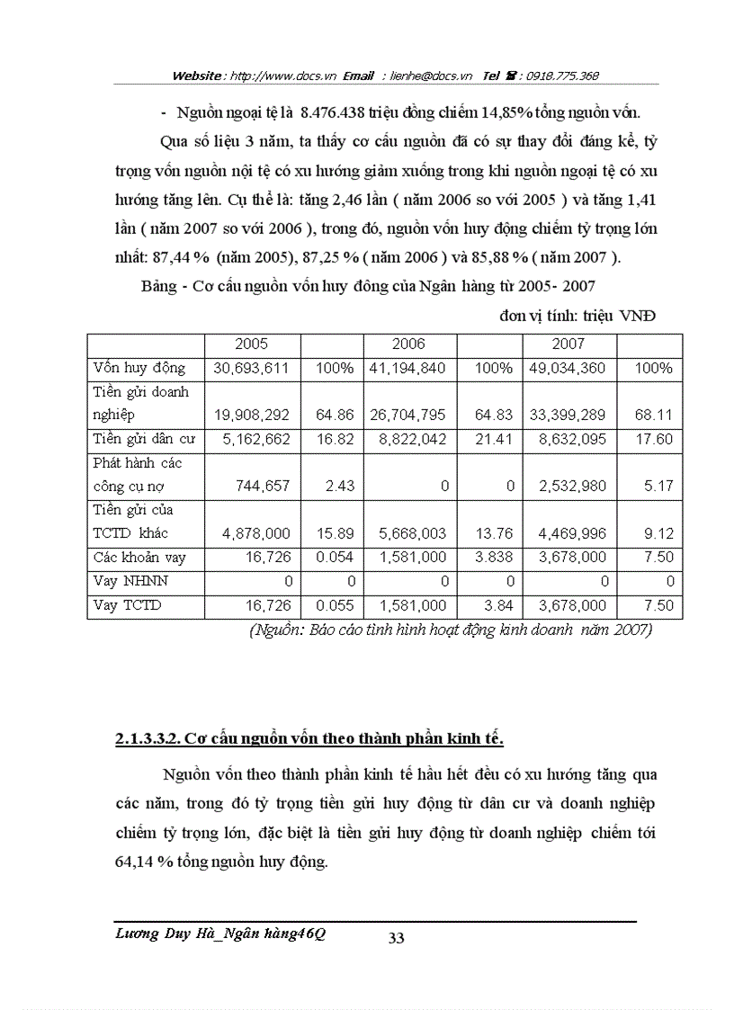 image for page Phát triển dịch vụ ngân hàng bán lẻ tại ngânhàng NHTMCP Công Thương VietinBank Chương Dương