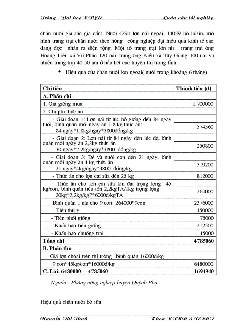 image for page Phương hướng và các biện pháp chủ yếu nhằm chuyển dịch cơ cấu kinh tế nông nghiệp theo hướng sản xuất hàng hoá ở Thái Bình