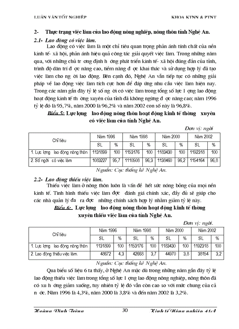 image for page Phương hướng và giải pháp nhằm giải quyết việc làm cho lao động nông nghiệp nông thôn tỉnh Nghệ An