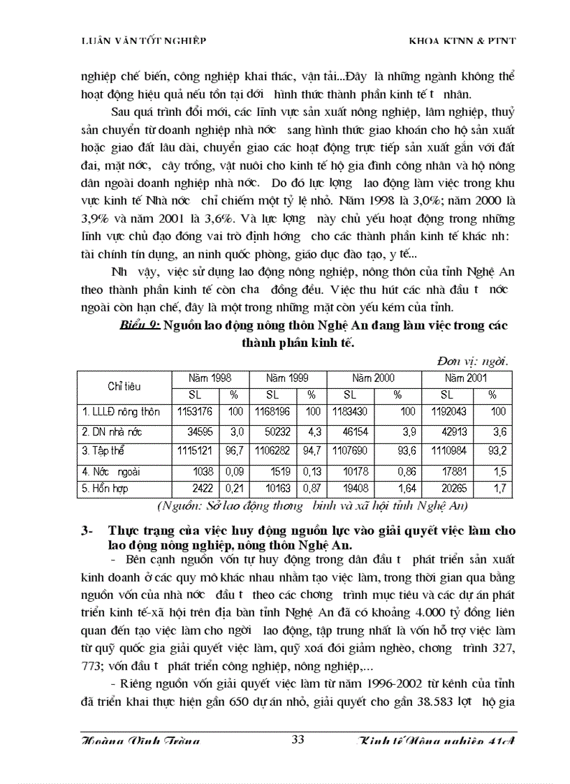image for page Phương hướng và giải pháp nhằm giải quyết việc làm cho lao động nông nghiệp nông thôn tỉnh Nghệ An
