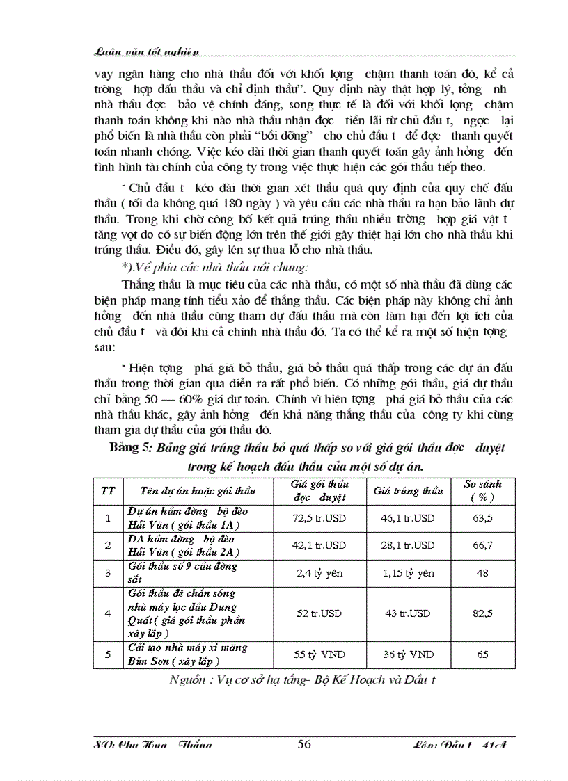 image for page Một số giải pháp nhằm nâng cao khả năng thắng thầu tại công ty xây lắp năng lượng Sông Đà 1