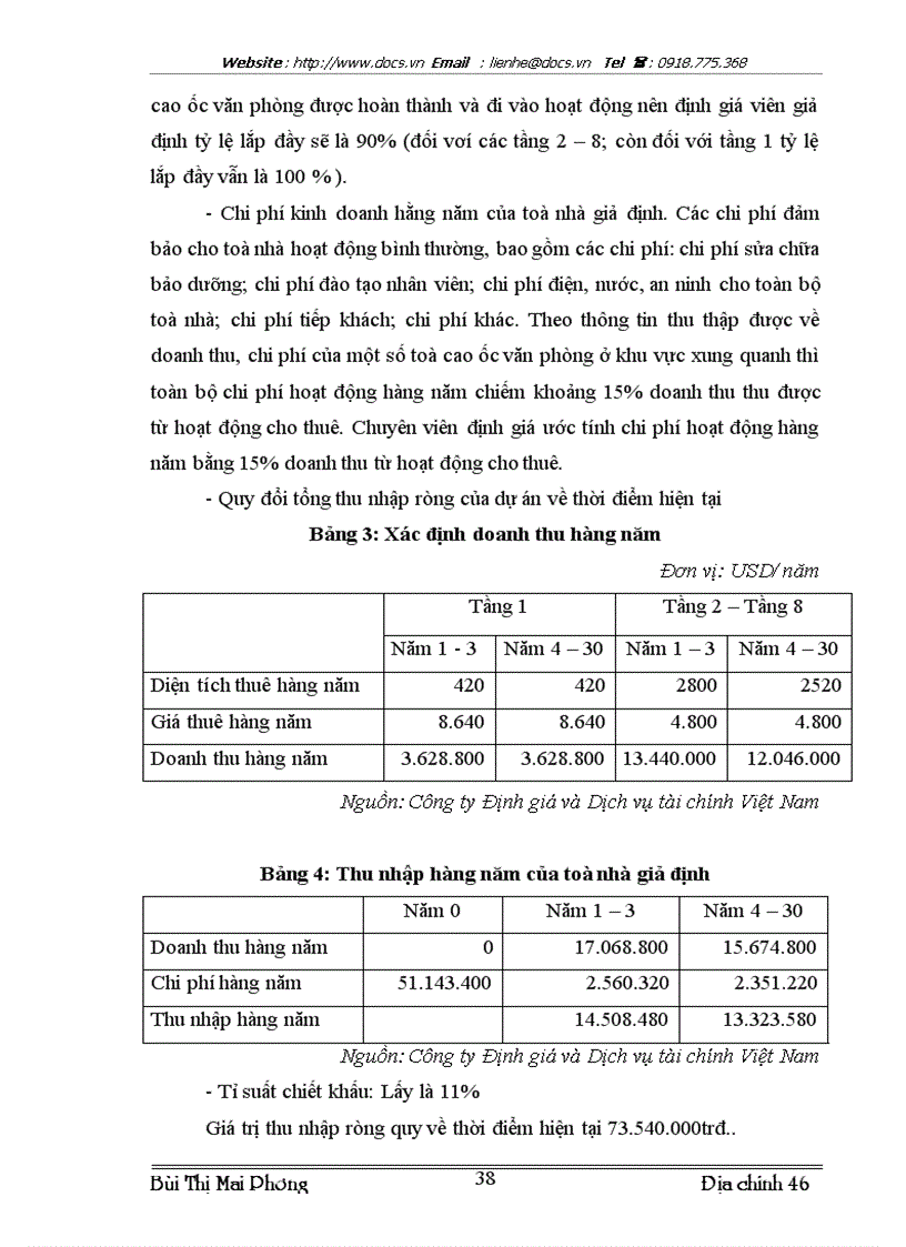 image for page Giải pháp hoàn thiện hoạt động định giá tại Công ty Định giá và Dịch vụ tài chính Việt Nam