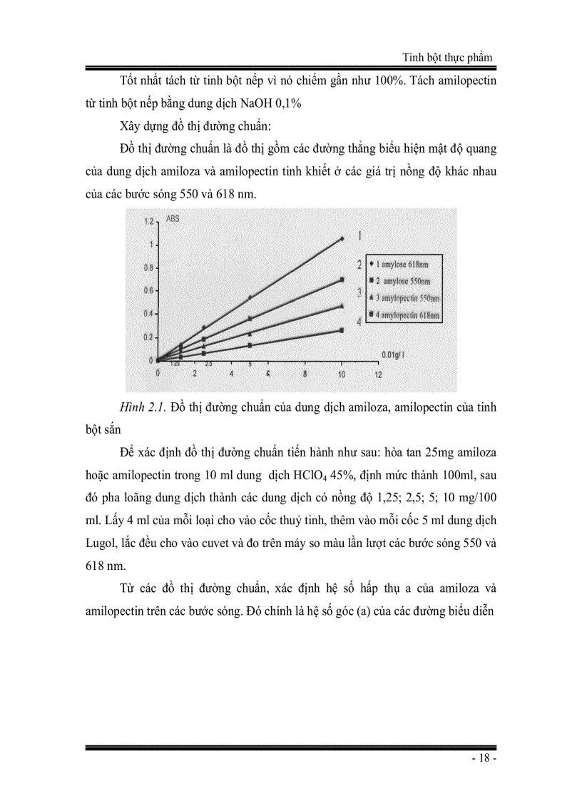 image for page Tinh bột thực phẩm