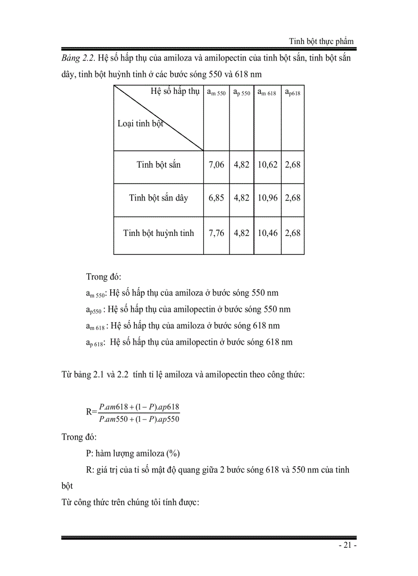 image for page Tinh bột thực phẩm