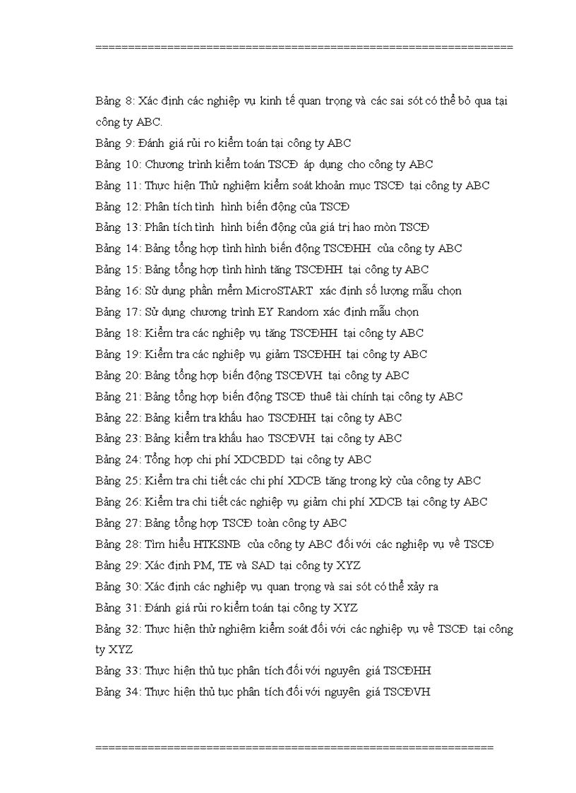 image for page Hoàn thiện kiểm toán khoản mục tài sản cố định trong kiểm toán báo cáo tài chính do Công ty TNHH Ernst và Young Việt Nam thực hiện