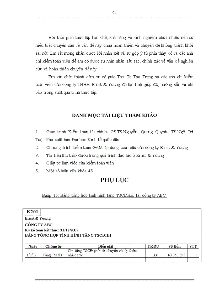 image for page Hoàn thiện kiểm toán khoản mục tài sản cố định trong kiểm toán báo cáo tài chính do Công ty TNHH Ernst và Young Việt Nam thực hiện