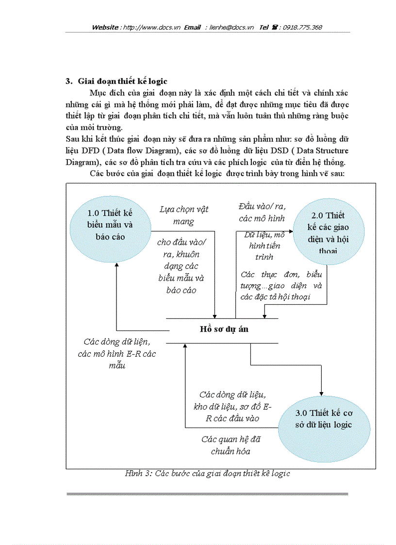 image for page Phân tích và thiết kế hệ thống thông tin quản lý hợp đồng bảo hiểm