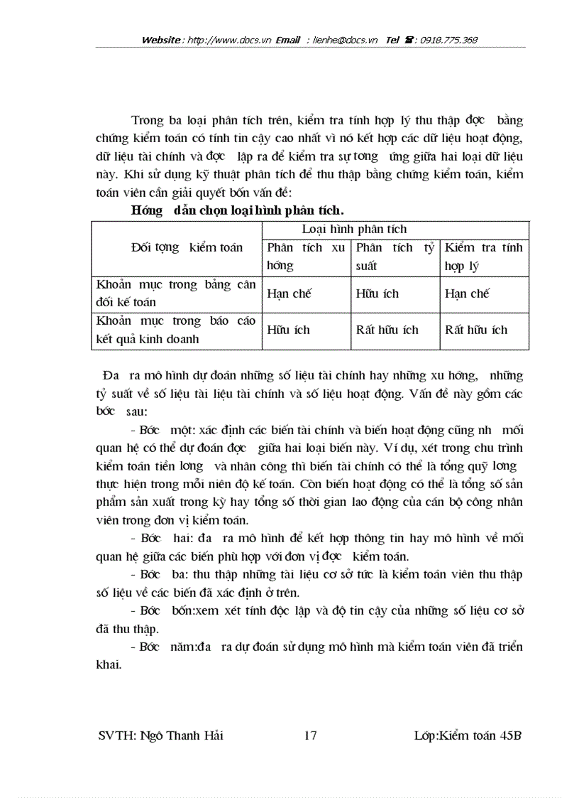 image for page Áp dụng các phương pháp kỹ thuật thu thập bằng chứng kiểm toán tài chính do công ty TNHH kiểm toán Đức Anh thực hiện