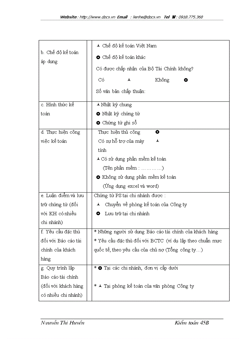 image for page Hoàn thiện quy trình lập kế hoạch kiểm toán trong kiểm toán tài chính do Công ty Cổ phần Kiểm toán Thăng Long thực hiện