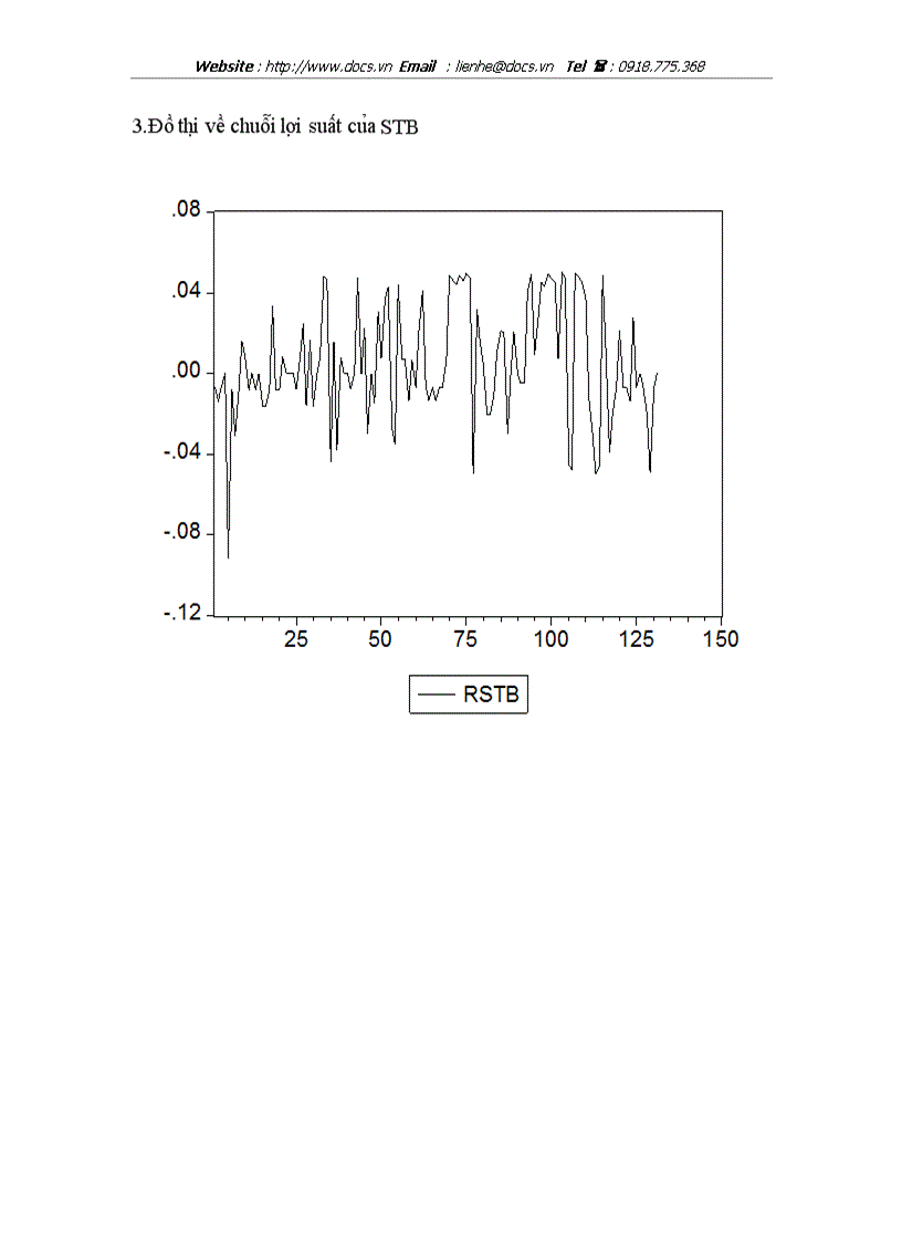 image for page Đánh giá tình hình thị trường chứng khoán và đánh giá 1 số cổ phiếu trên thị trường để phân tích đưa ra 1 danh mục đầu tư đem lại hiệu quả cao