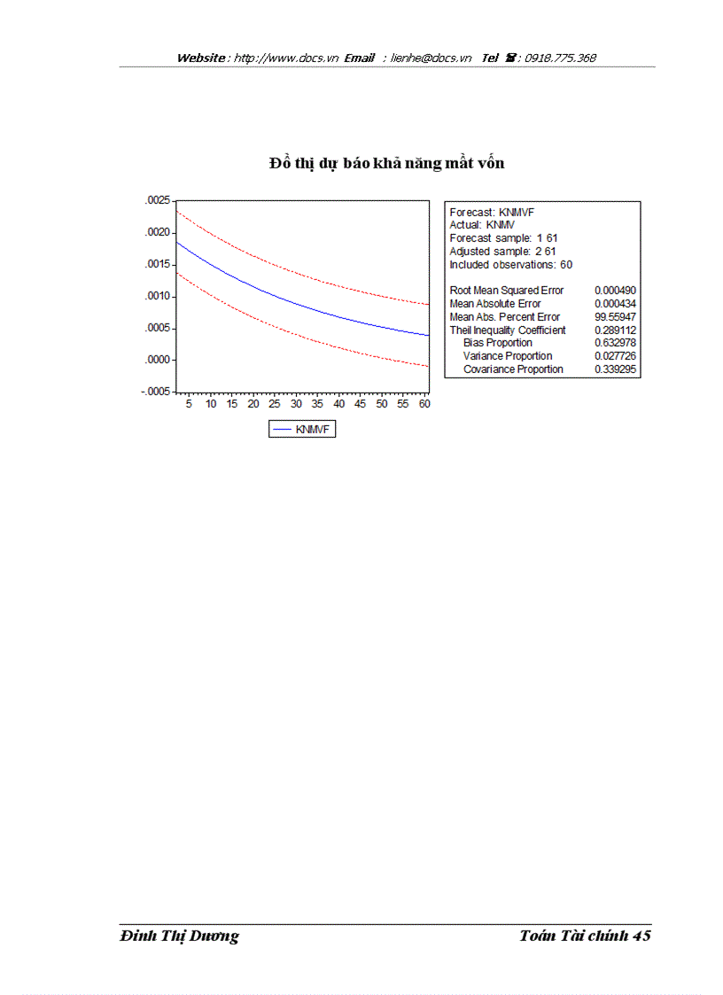 image for page Phân tích và đánh giá rủi ro tín dụng trong hoạt động cho vay tại Ngân hàng Quốc tế
