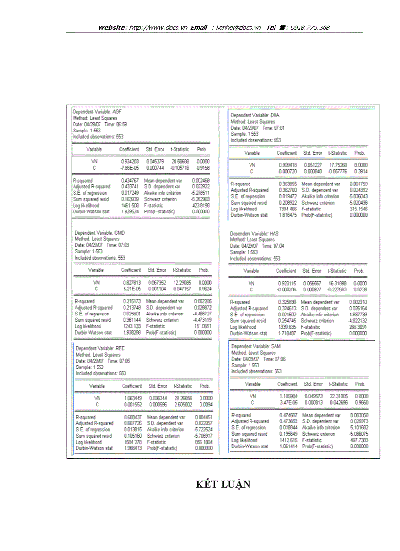 image for page Áp dụng các công cụ toán tài chính trong phân tích danh mục đầu tư và ứng dụng trong thị trường chứng khoán Việt Nam
