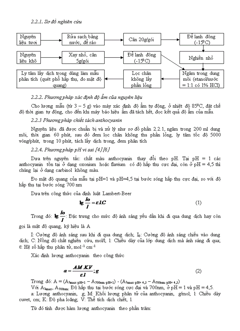 image for page XÁC ĐỊNH HÀM LƯỢNG ANTHOCYANIN TRONG MỘT SỐ NGUYÊN LIỆU RAU QUẢ BẰNG PHƯƠNG PHÁP pH VI SAI