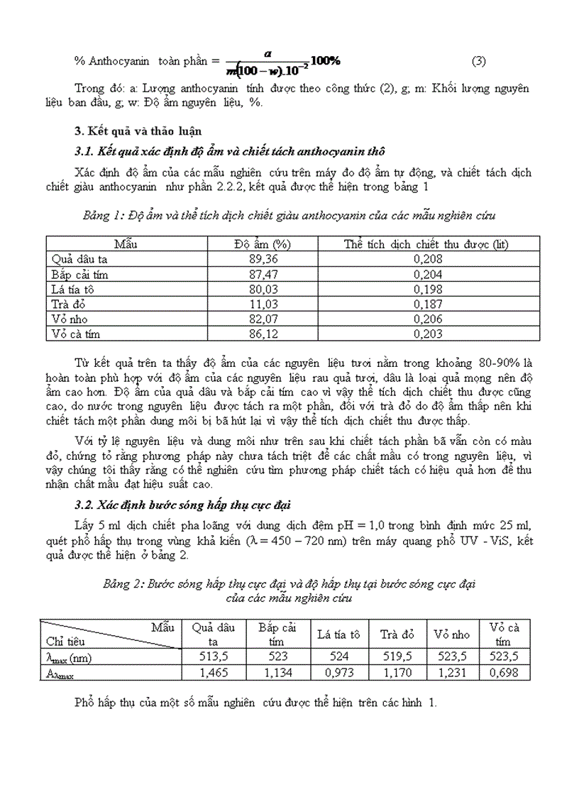 image for page XÁC ĐỊNH HÀM LƯỢNG ANTHOCYANIN TRONG MỘT SỐ NGUYÊN LIỆU RAU QUẢ BẰNG PHƯƠNG PHÁP pH VI SAI