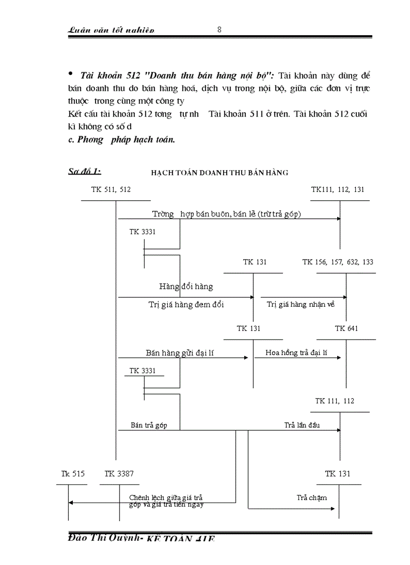 image for page Hoàn thiện kế toán tiêu thụ và xác định kết quả ở Công ty phát hành sách Hà Nội