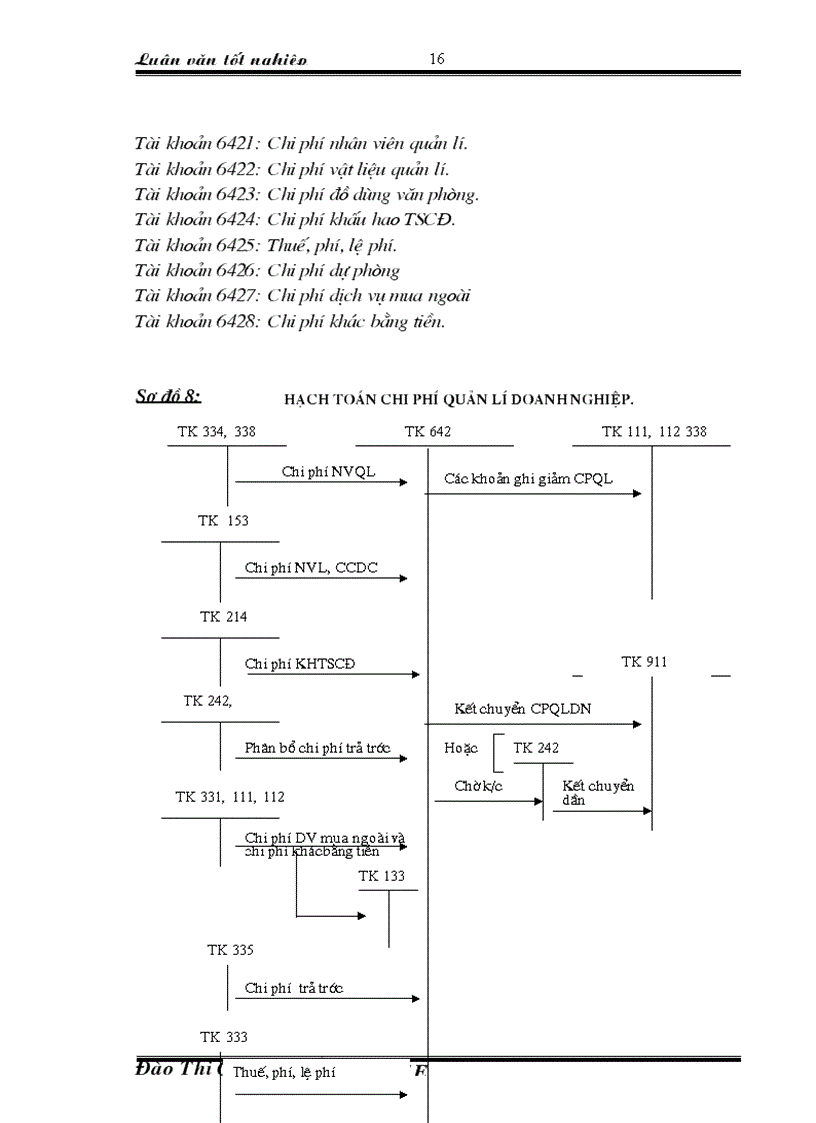 image for page Hoàn thiện kế toán tiêu thụ và xác định kết quả ở Công ty phát hành sách Hà Nội