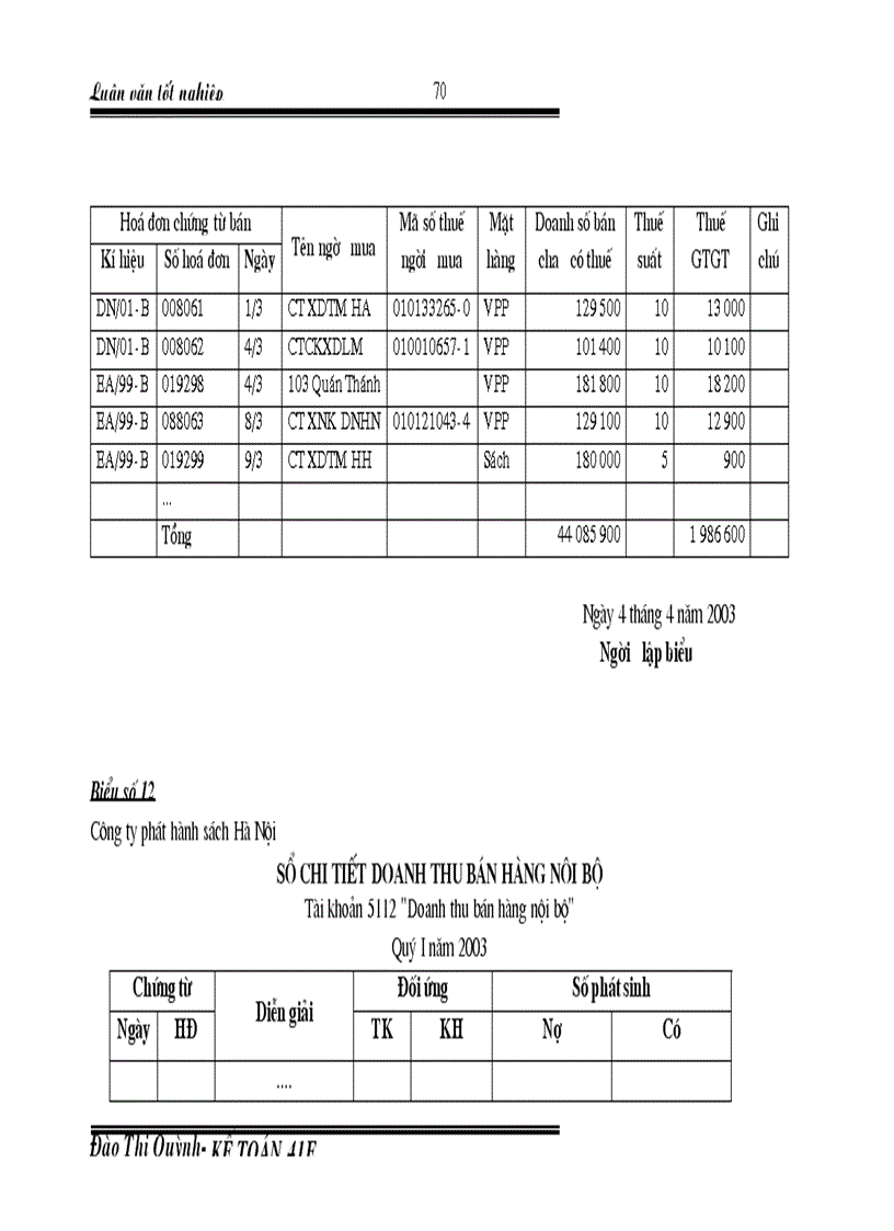 image for page Hoàn thiện kế toán tiêu thụ và xác định kết quả ở Công ty phát hành sách Hà Nội