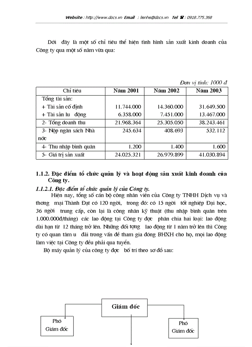 image for page Kế toán tiền lương và các khoản trích theo tiền lương tại Công ty TNHH Dịch vụ và thương mại Thành Đạt