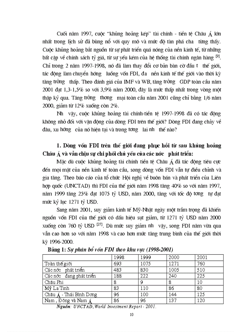image for page Triển vọng và giải pháp tăng cường thu hút và sử dụng có hiệu quả vốn đầu tư vào Việt Nam giai đoạn 2003 2010