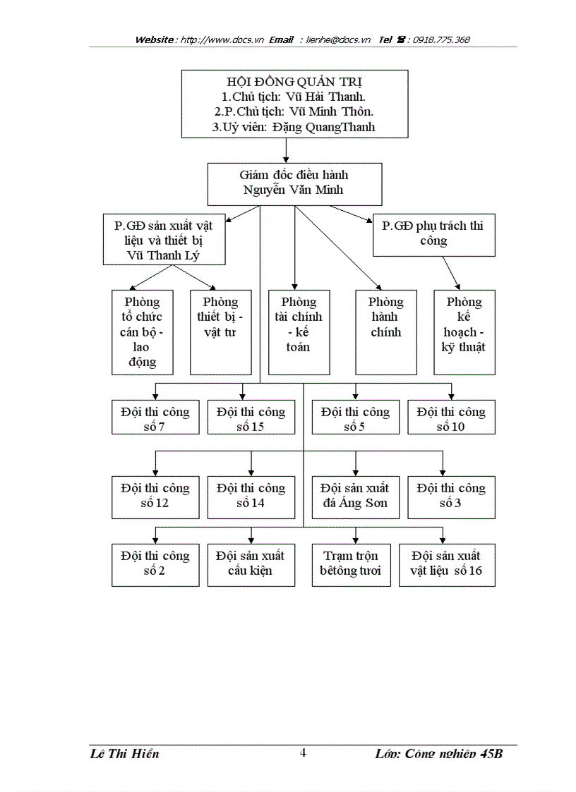 image for page Hoàn thiện công tác lập giá dự thầu xây lắp ở Công ty Liên doanh Công trình Giao thông Hữu Nghị
