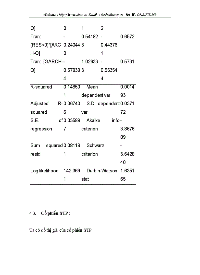 image for page Phân tích ảnh hưởng của các cổ phiếu lớn trên Sở Giao dịch TPHCM đến chỉ số VN INDEX