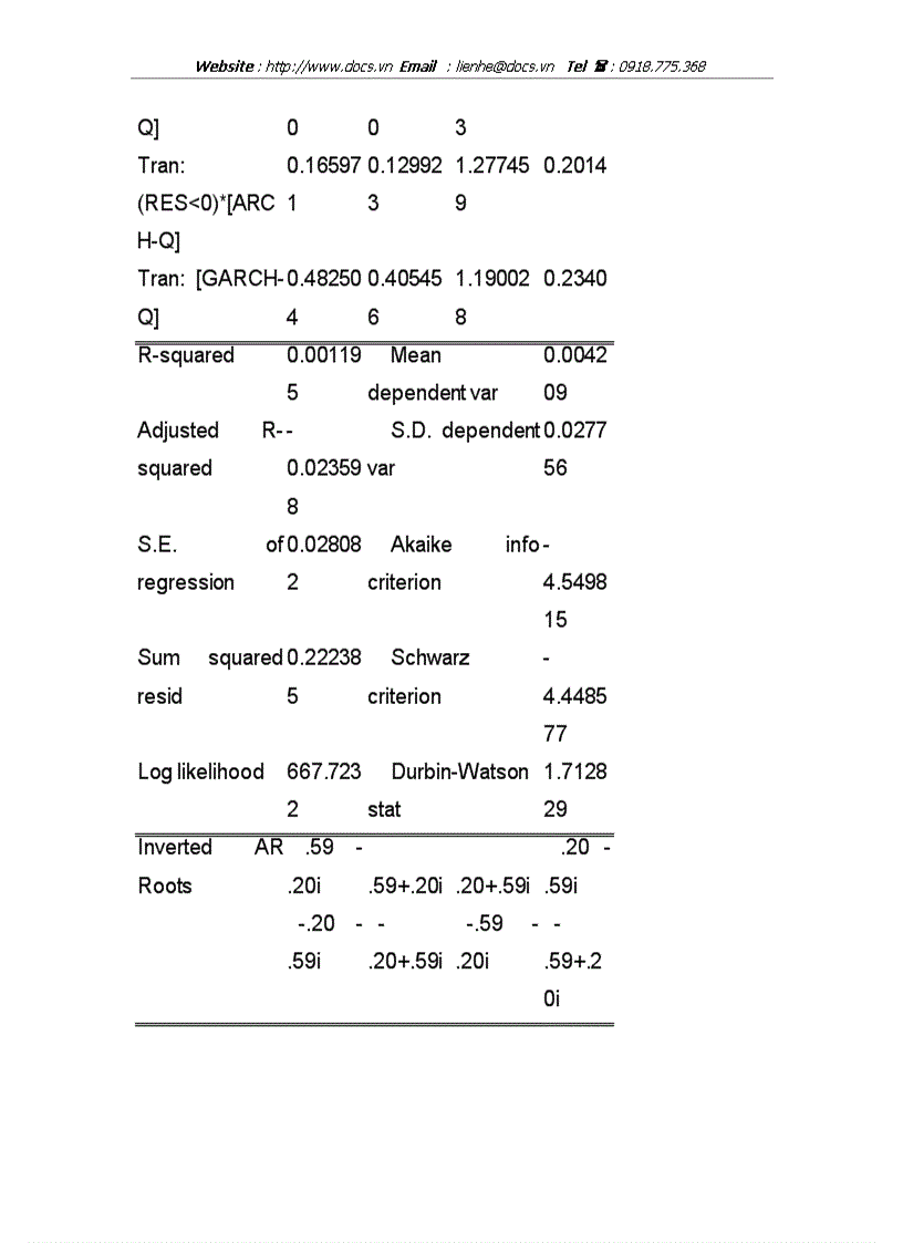 image for page Phân tích ảnh hưởng của các cổ phiếu lớn trên Sở Giao dịch TPHCM đến chỉ số VN INDEX