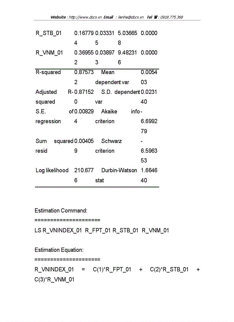 image for page Phân tích ảnh hưởng của các cổ phiếu lớn trên Sở Giao dịch TPHCM đến chỉ số VN INDEX